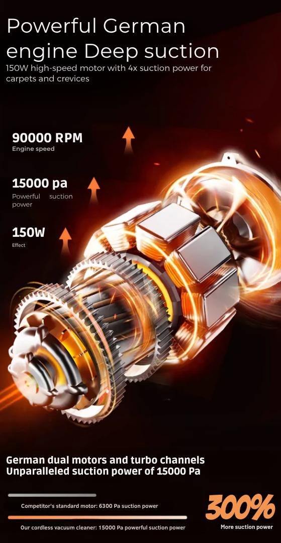 Vacuum motor and suction infographic